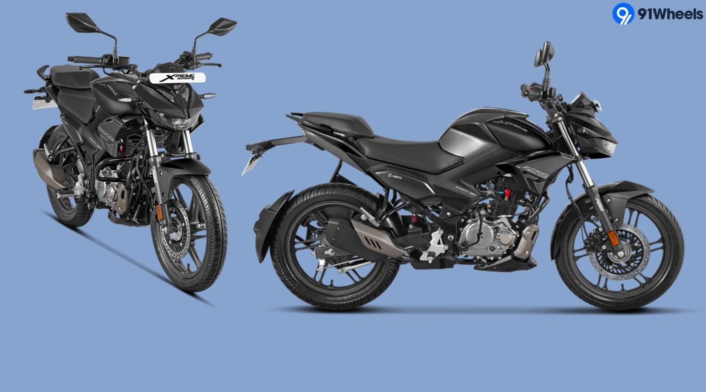 Xtreme 125